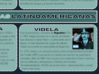 A Level Spanish Latin American Dictators