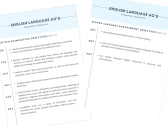 GCSE English Language Assessment Objectives