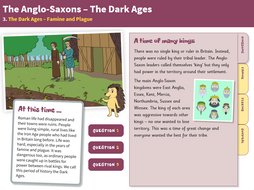 Famine and Plague - Interactive Teaching Book - Anglo-Saxon Britain KS2