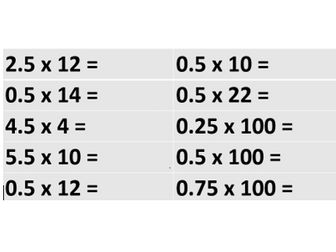 Year 6 multiplying decimals starters