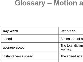 Glossary for Motion and Speed