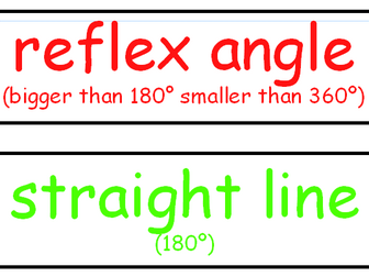 Angles vocabulary KS 1 and KS 2