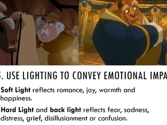 Film Lighting Techniques - Creating Meaning Through Light in Moving Image Media