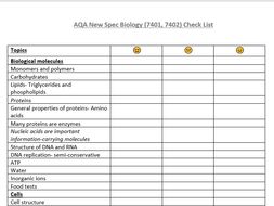 AQA AS Level Biology Check List