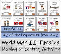 KS2 / KS3 World War II Timeline Display and Sorting Activity | Teaching ...