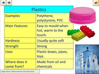 Types of Materials