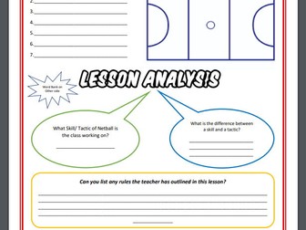 Netball Positions Task Card