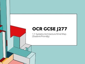 OCR GCSE J277 – 1.1 Systems Architecture Mind Map (Student-Friendly)