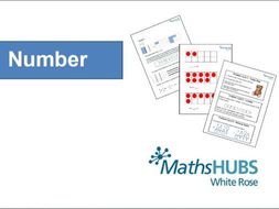5 Topics to Revise - Percentages