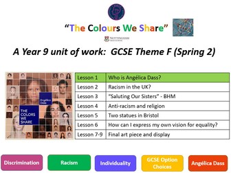 The Colours We Share