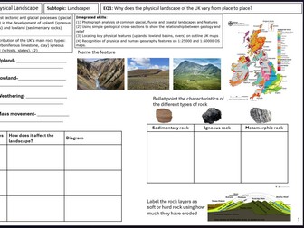 Edexcel B GCSE Revision Paper 2 Complete Booklets and Lessons