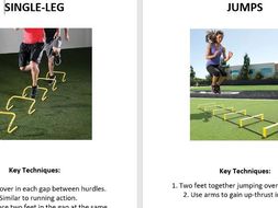 Circuit Training Cards and Activities | Teaching Resources