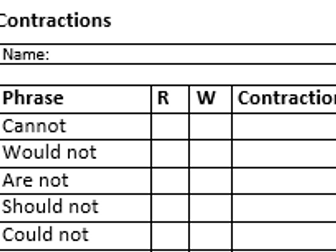 Assessment - Contractions