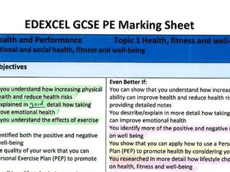 GCSE EDEXCEL PE (New Specification) - Component 2 marking sheets