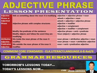 PHRASES: POWERPOINT PRESENTATIONS - BUNDLE | Teaching Resources