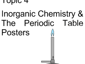 Edexcel A level Chemistry Topic 4 Posters