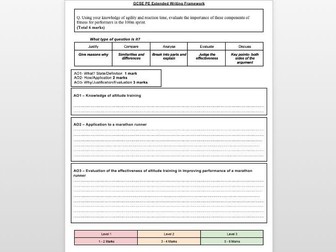 GCSE PE Extended writing framework, breakdown of answering questions