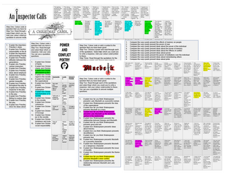 GCSE Revision Quotation Quilts