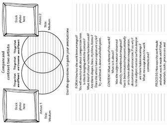 Compare and contrast Artists research annotation worksheet. Form, content, process, mood.