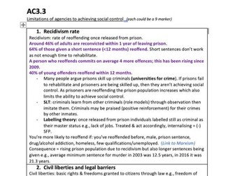 WJEC Criminology Level 3 Summary sheets