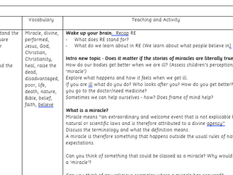 Year 4 RE Miracles planning