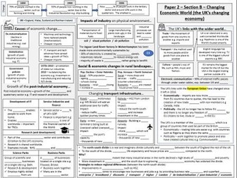 UK Economy Revision Sheet - Changing Economic World (AQA Geography)