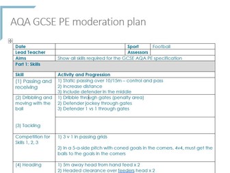 AQA GCSE PE Moderation Plans