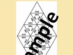 Rounding to the Nearest Hundred – Math Puzzle