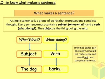 Year 3/4 Sentence Construction Ancient Greek Theme