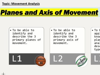 AQA GCSE PE - Chapter 2  - Movement Analysis
