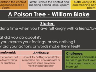 Edexcel Poetry- A Poison Tree full lesson