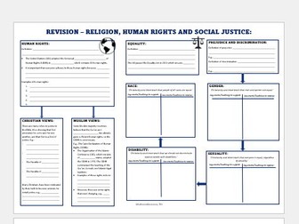 GCSE AQA Revision Worksheet - Social Justice and Human Rights