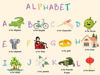 Alphabet and Number Mats and Flashcards Diversity (Far East Asian)