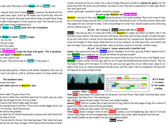 Macbeth, Abridged/Colour Coded