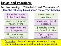 Muscles and Drugs Year 7 Lesson PowerPoint (KS3 7Ce) Muscles and Bones