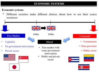 Economic Systems Lesson for Edexcel A-Level Economics