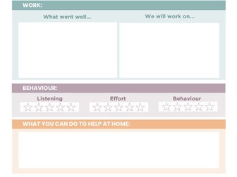Session Feedback Form