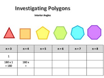 Investigating Polygons - Interior Angles