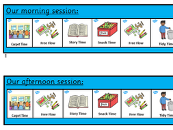 Nursery Visual Timetable | Teaching Resources