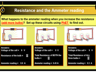 Electricity Unit. Electrical resistance.  Science 11-14   (12 slides)