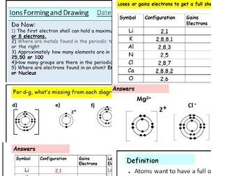 GCSE Ions: Drawing, Forming, and Understanding Ions – Complete Lesson