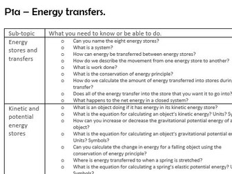 AQA Trilogy Physics revision booklets for paper 1 and paper 2