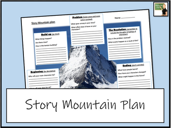 English- Story Mountain plan