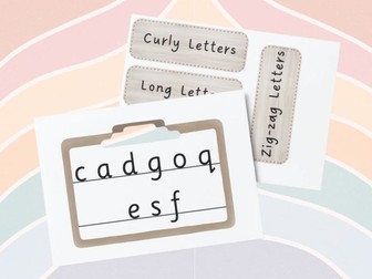 Display - Letter Families/Formation