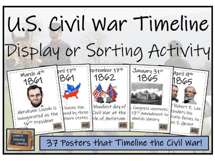 KS2 / KS3 American Civil War Timeline Display, Research And Sorting ...