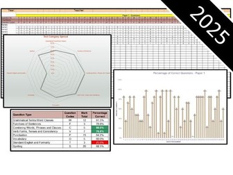 NEW Key Stage 2 Spelling, Punctuation and Grammar (SPaG) 2025 SATs Question Level Analysis (QLA)