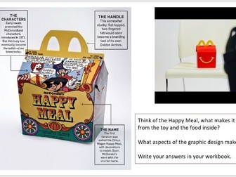 Year 7 Graphic Design 11 Lessons Packaging and Nets