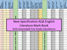 Aqa english literature paper 1 grade boundaries 2017 image