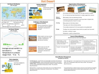 AQA Geography GCSE Full Course