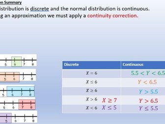Edexcel A level statistics: 12 Normal approximation to the Binomial using Casio fx-cg50 calculator